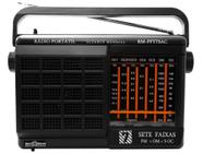 Rádio Portátil AM/FM 7 Faixas RM-PFT 73AC