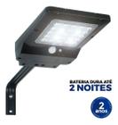 Refletor luminária solar integrada 400 lúmens 40w 02 noites