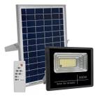 Refletor placa solar 300W - CONCEPTONE