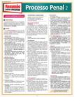 RESUMAO - CONCURSOS - PROCESSO PENAL 2 -