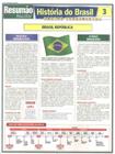 Resumao - historia do brasil 3