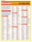 Resumao Lingua Espanhola - Espanhol Vocabulario