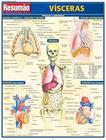 Resumao Visceras 2 Ed
