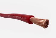 Rolo De Fio 21 AWG 14,57 mm Pompeia 100% Cobre