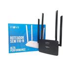 Roteador 4 Antenas Sem Fio Inova Alta Performance ROU - 6011 - Sunoro