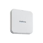 Roteador Wireless Empresarial Wifi Ap 1800 Ax Intelbras
