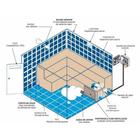 Sauna a Vapor Indoor Inox 6kw - Sodramar