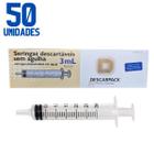 Seringa 3ml Sr Sem Agulha Bico Luer Slip Caixa 50 Un - MEDIX