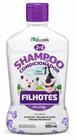 Shampoo e condicionador kelldrin filhotes 500ml