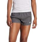 Shorts Adidas Run It Feminino - Cinzarosa