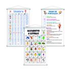 Silabário + Alfabeto + Pontuação Kit 3 Banners Grande