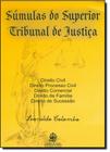 Súmulas do Superior Tribunal de Justiça