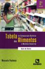 TABELA DE COMPOSICAO QUIMICA DOS ALIMENTOS E MEDIDAS CASEIRAS - 2ª ED - RUBIO