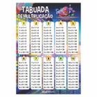 Tabuada De Multiplicação - Divertidamente - Home E Planner