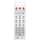 Teclado membrana p/ micro-ondas electrolux mto30