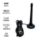 Tecnologia de ponta com a Antena Digital HDTV Interna E Externa HDTV 4K Cabo 3m