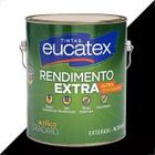 Tinta Latex Eucatex Rendimento Extra Preto 3600ml Cor Preto