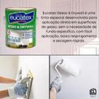 Tinta Para Gesso Branco E Drywall 3,6 Litros Eucatex