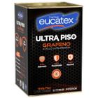 Tinta Ultra Piso Grafeno Eucatex Azul 18 Lt