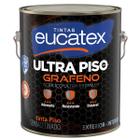 Tinta Ultra Piso Grafeno Eucatex Vermelho Seguranca 3,6 Lt