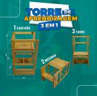 Torre de Aprendizagem