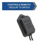 Tx Car Evo Controle Remoto Para Carro E Moto 433mhz Rolling Code Nice - Peccinin