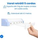 Varal Inteligente Rotoflex Secalux Recolhível Parede Casa Lavanderia Quintal 5 Cordas 4,10M Resistente Para Secar Roupas