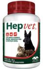 Vetnil Suplemento Hepvet Comprimidos Cachorros/gato