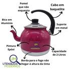 Imagem do produto