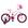 Branco, Pink