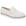 Off, White