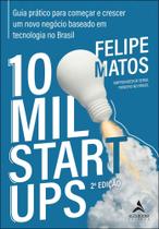 10 Mil Startups