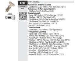 10 Presilha Grampo da Moldura Interna e Externa e Paralama Coluna-p248