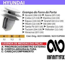 10 Presilha Grampo do Forro da Porta Hyundai Hb20 Creta Accent Azera Elantra i30 Equus Tucson P126