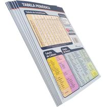 10 Tabelas Periódicas Elementos Químicos + Suplemento Provas - Bicho Esperto 10 Tabelas Periódicas Elementos Químicos + Suplemento Provas - Bicho Esperto