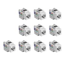 10 X Keystone Rj45 Fêmea Cat5e Soho Plus 35050423 Furukawa