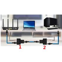 2 Conectores Adaptador duplicador Rj45 para cabo de rede fêmea