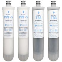 2 Kits de Filtros Cânovas PPF-5/T33 P/ LP, RESIST, BCC, LIFE 2 Kits de Filtros Cânovas PPF-5/T33 P/ LP, RESIST, BCC, LIFE