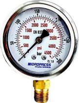 2X Hidropress Conexão Inferior Manometro Glicerinado De 0 A 2X Hidropress Conexão Inferior Manometro Glicerinado De 0 A