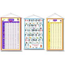 3 Painéis: Sílabas Simples - Complexas e Silabário 4 Formas 100cm x 60cm - Pedagógico - Escolar 3 Painéis: Sílabas Simples - Complexas e Silabário 4 Formas 100cm x 60cm - Pedagógico - Escolar