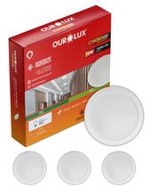 4 Painel Com Sensor De Presença 18w Cor da Luz 6500K Branco Frio Ourolux Embutir Bivolt