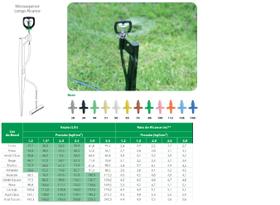 400 Microaspersor Bailarina MF2 Irrigação - Escolha a Vazão 400 Microaspersor Bailarina MF2 Irrigação - Escolha a Vazão