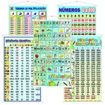 5 Banner Silabas Simples Complexas Alfabeto Números Tabuada