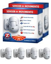 6 sensor movimento zigbee smart weg home