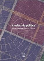 A Esfera da Política A Esfera da Política