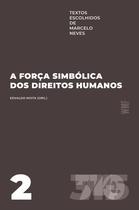 A força simbólica dos direitos humanos