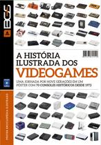 A História Ilustrada dos Videogames - Superpôster Bgs