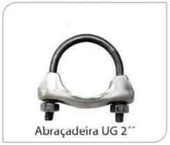 Abraçadeira ug 2 para escapamento de carro.