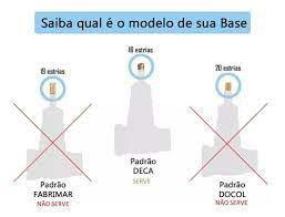 Acabamento De Registro Metal 3/4 C50 - Coflex