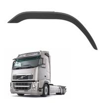 Acabamento Para-Lama Volvo Fh 2004 A 2014 Lado Direito Acabamento Para-Lama Volvo Fh 2004 A 2014 Lado Direito